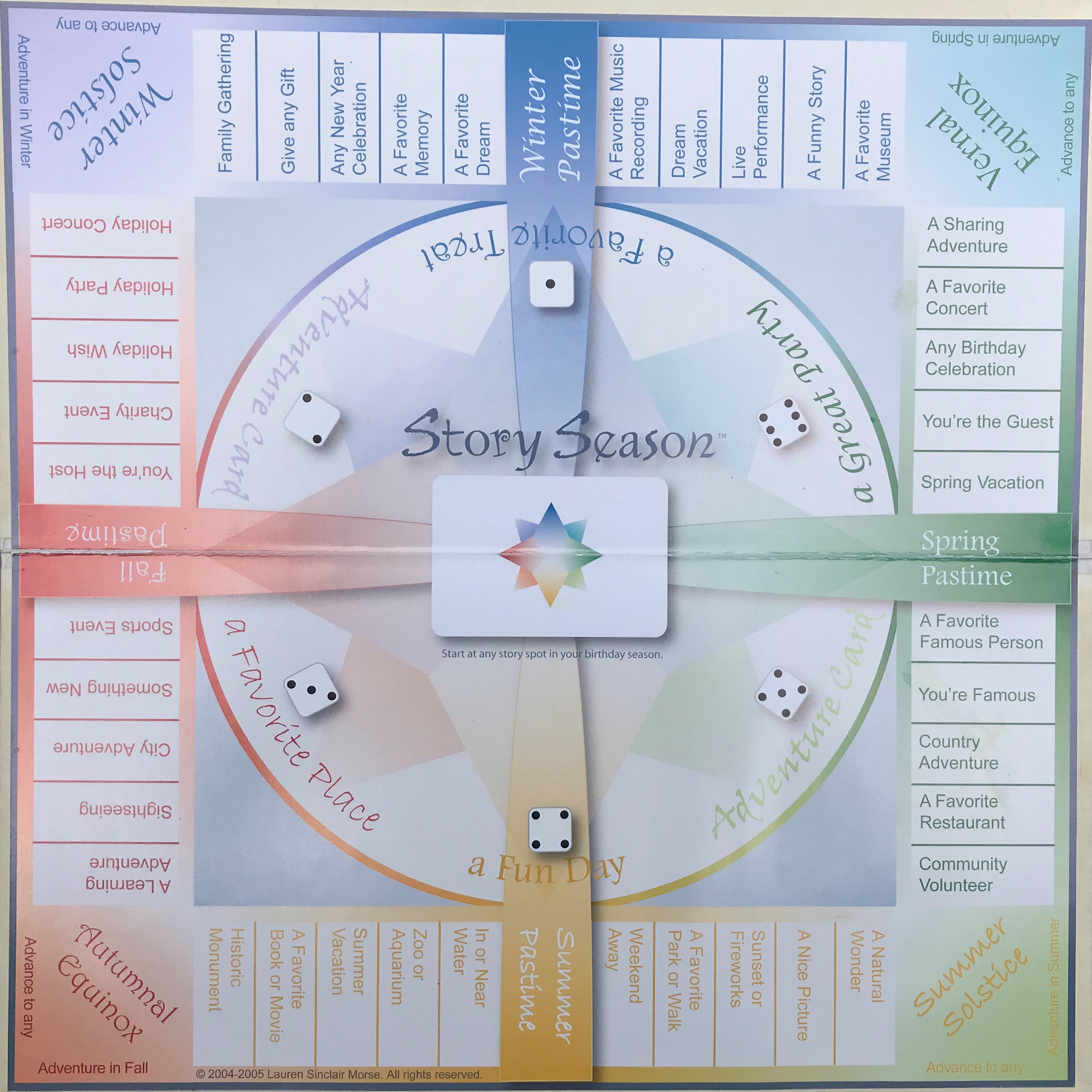 non-competitive communication